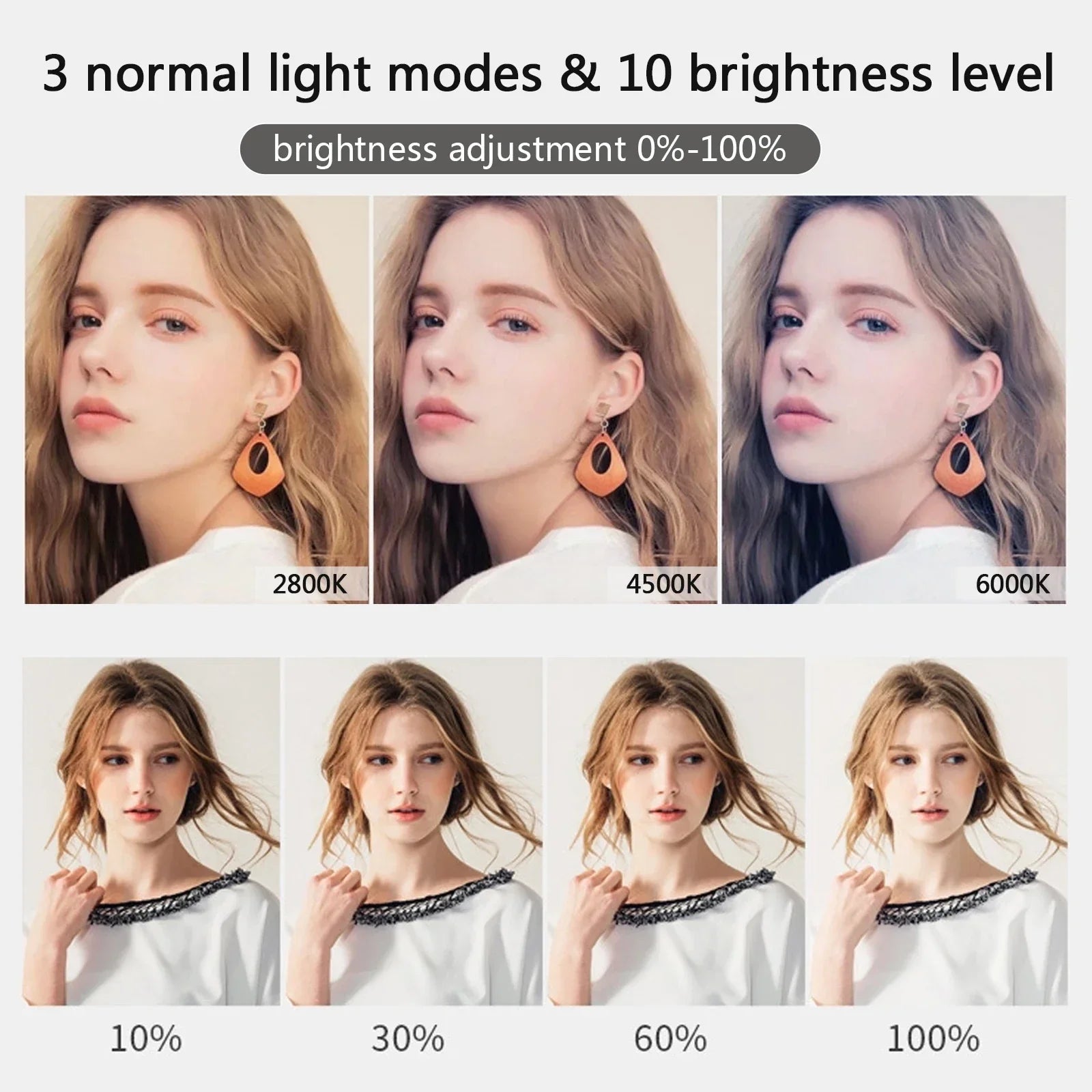 InfluenceGlow 360° Selfie Ring Light - Influence Supply