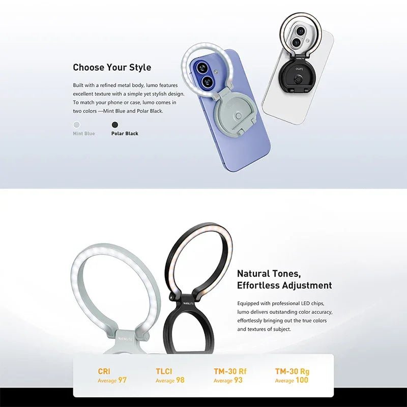 Nanlite Magnetic Phone Holder with Fill Light - Influence Supply